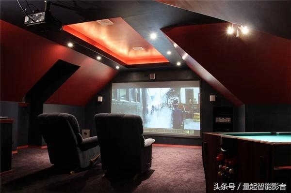 如何根据自己家庭用影院房间大小选择投影幕尺寸？